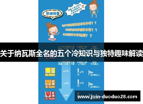 关于纳瓦斯全名的五个冷知识与独特趣味解读